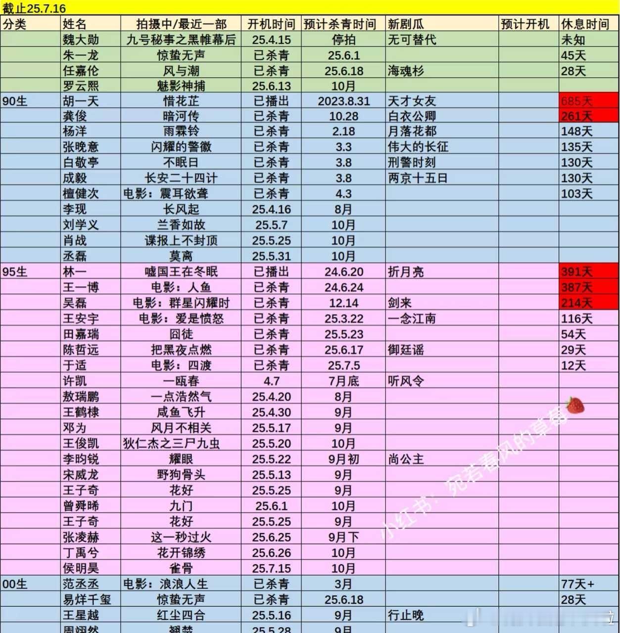 新的休假小表格​​​