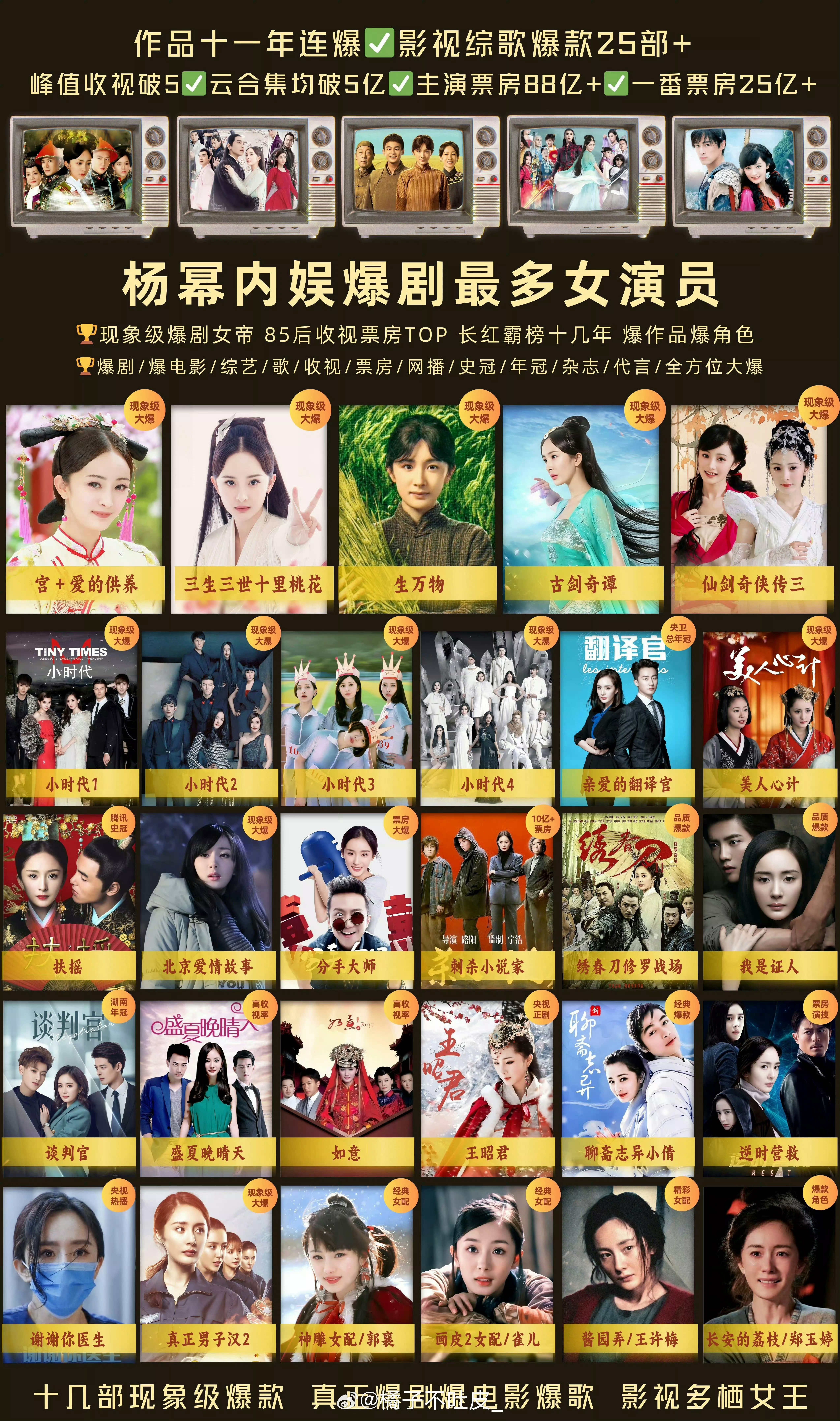 爆剧养老剧说到这个，那不得不提杨幂了