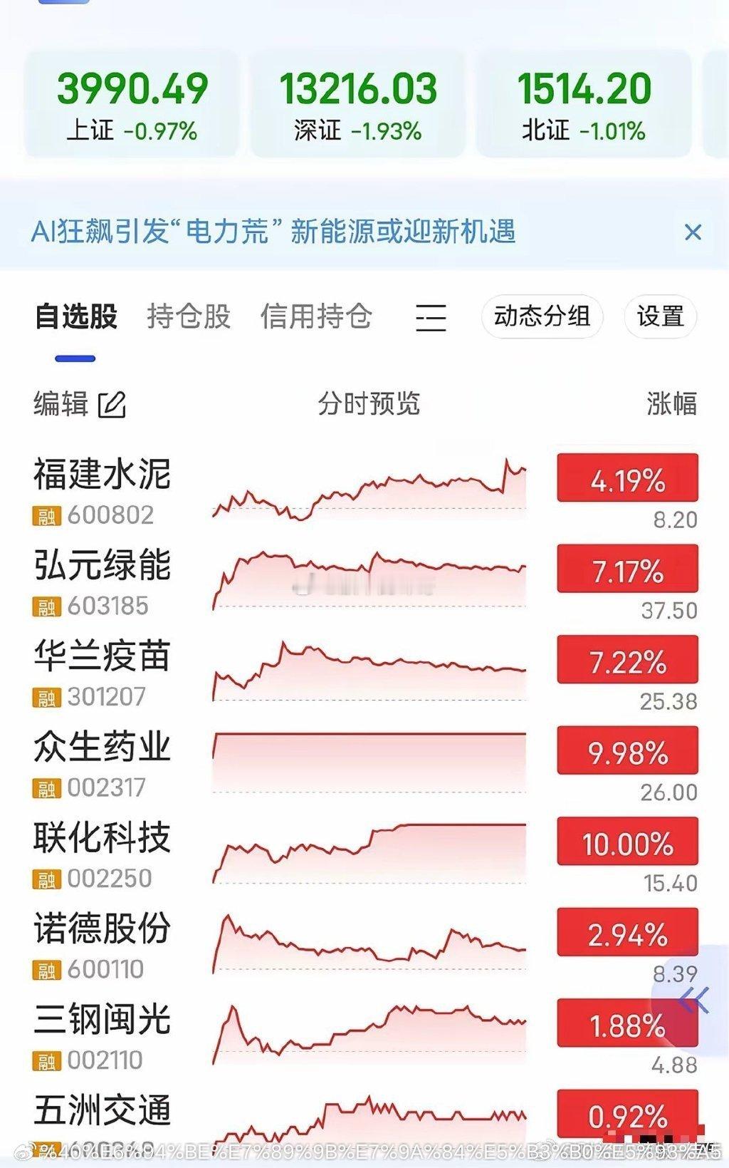 下周一可能的热点板块及关注对象流感药1、众生药业（甲流特效药昂拉地韦片）2、华兰