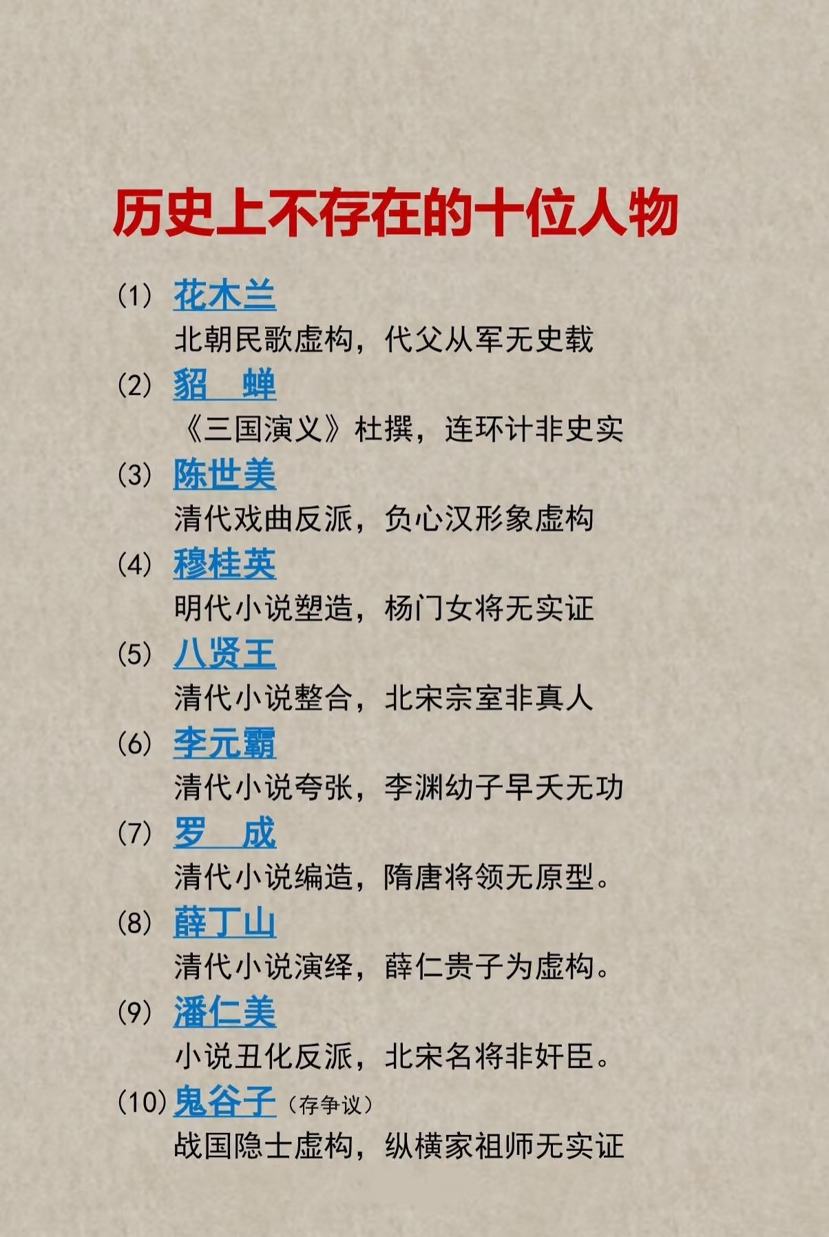 历史上并不存在的名人！不过尽管有些人并不存在，但有些也是有一定的历史原型的。