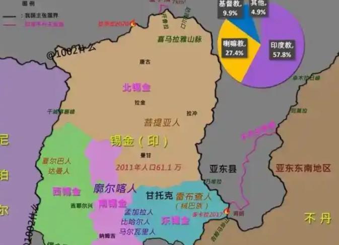消失的国家锡金，流亡国王竟是中国少将的后代？它到底经历了什么？锡金，这个