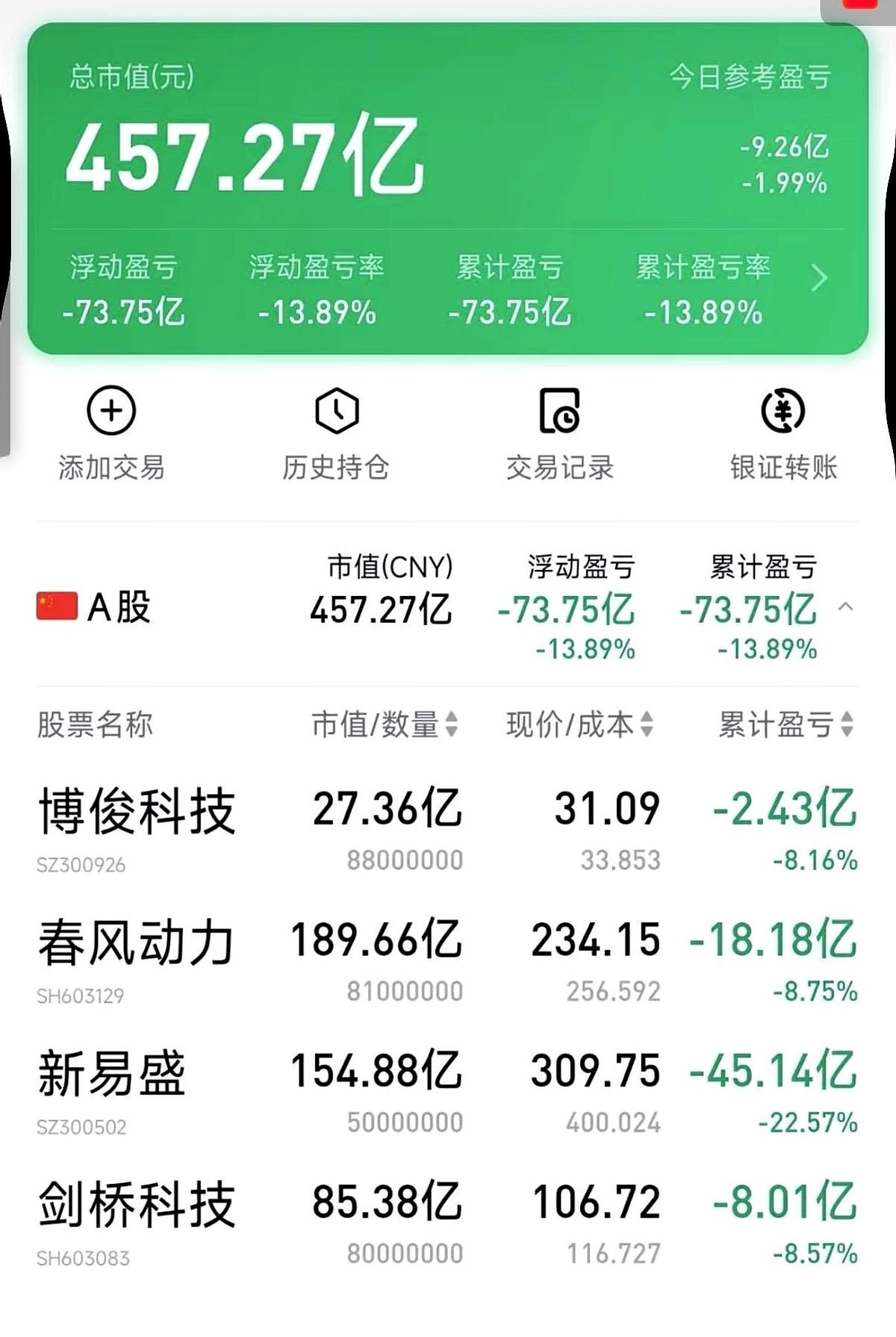 网上飘着一张图，数字很吓人。单日亏损那一栏，一串负号开头，后面跟着个“9”，带