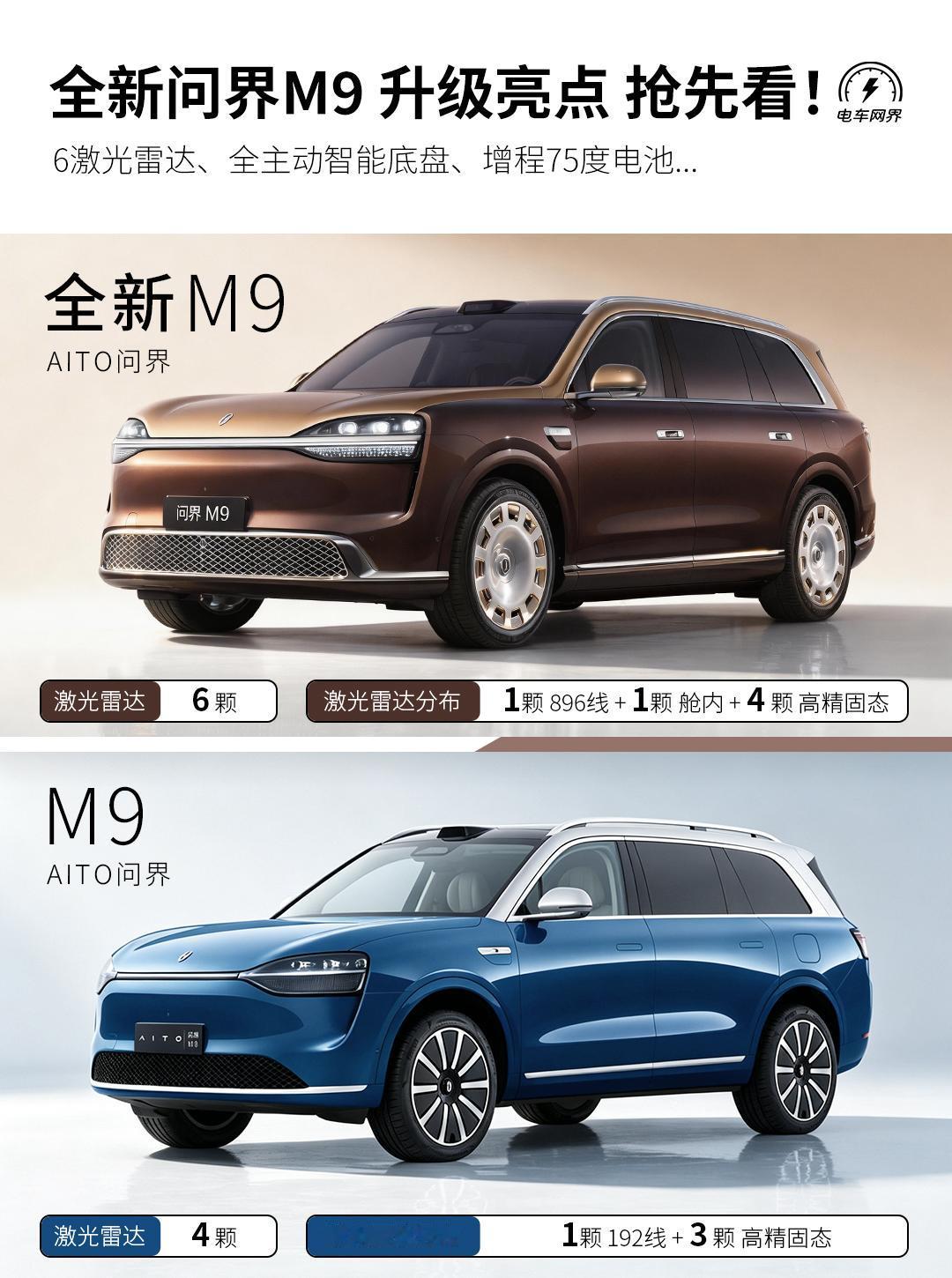 全新问界M9来了，尺寸全面加大，全新外观、全新的配色、全新的轮毂、全新把手。配