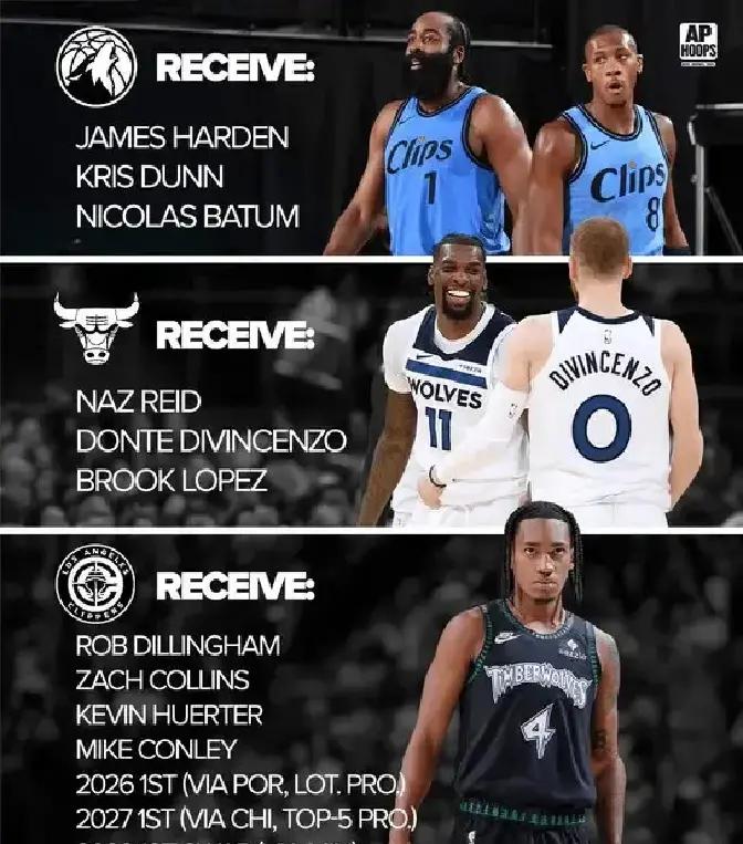 美媒交易方案：快船三方交易得到4首轮，哈登联手华子！今日，美媒APHoops分