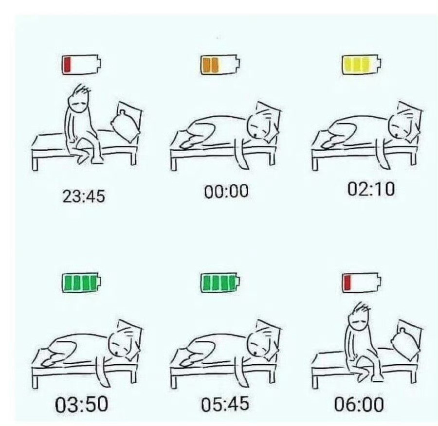 这个话题太有针对性了！！此刻就吃早饭