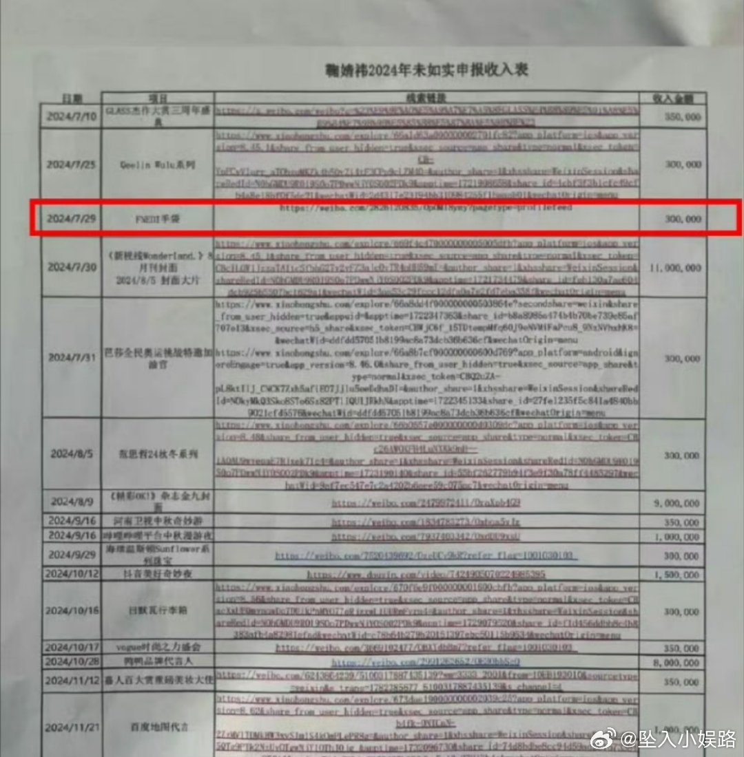 迪丽热巴的粉丝怎么知道鞠婧祎这条赚了30万