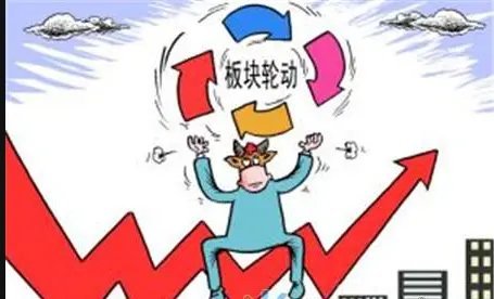 A股板块轮动没那么难!掌握这3条规律,轻松踩准风口总被板块轮动甩下车?其实就3