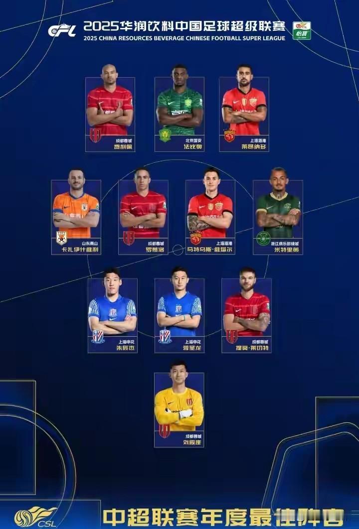 申花把外援名额给边后卫是浪费？为何跟别人不同就一定错了？近几年，申花的外援一直