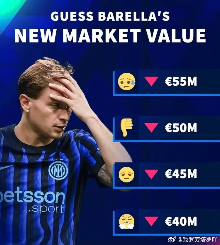 国际米兰在一周双赛的密集赛程下，面对联赛排名倒数第五的佛罗伦萨，球队竟被对手