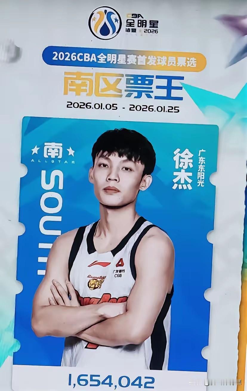 徐杰蝉联CBA全明星赛票王当之无愧！CBA联赛最大的赞助商李宁品牌公司公布C