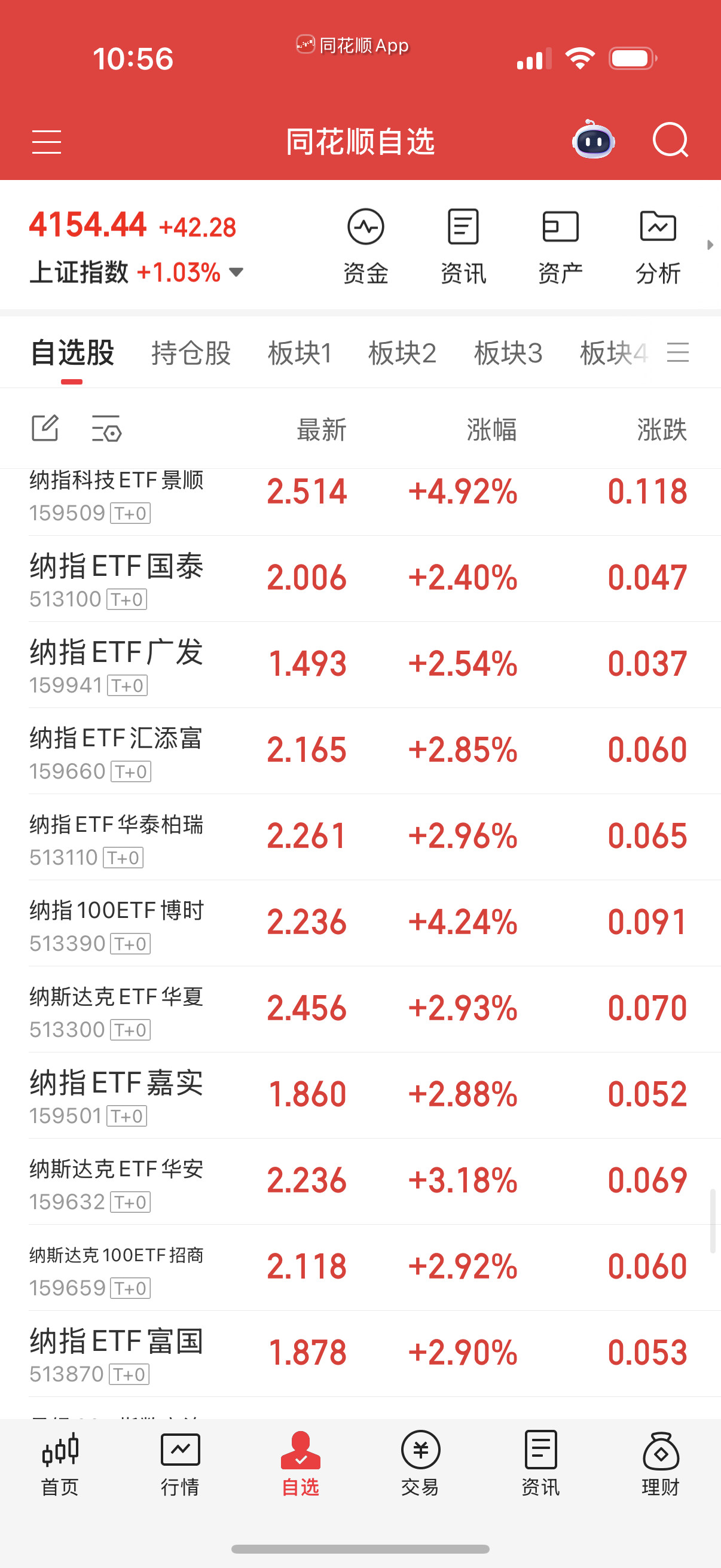 纳指系不做踢，别他娘的踢飞了又回来号啕大哭。