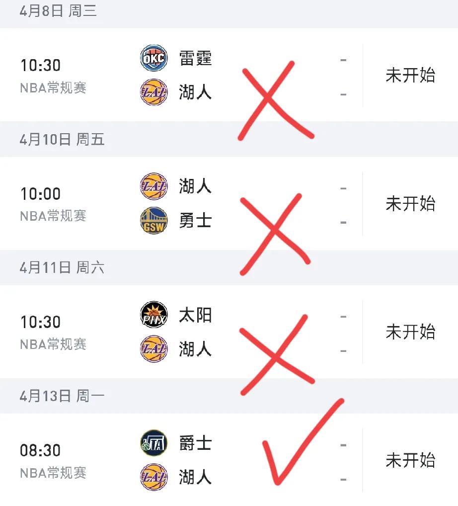 别以为湖人输独行侠就不好，实际上这是最好的，明天掘金赢下开拓者掘金就第三了，湖人