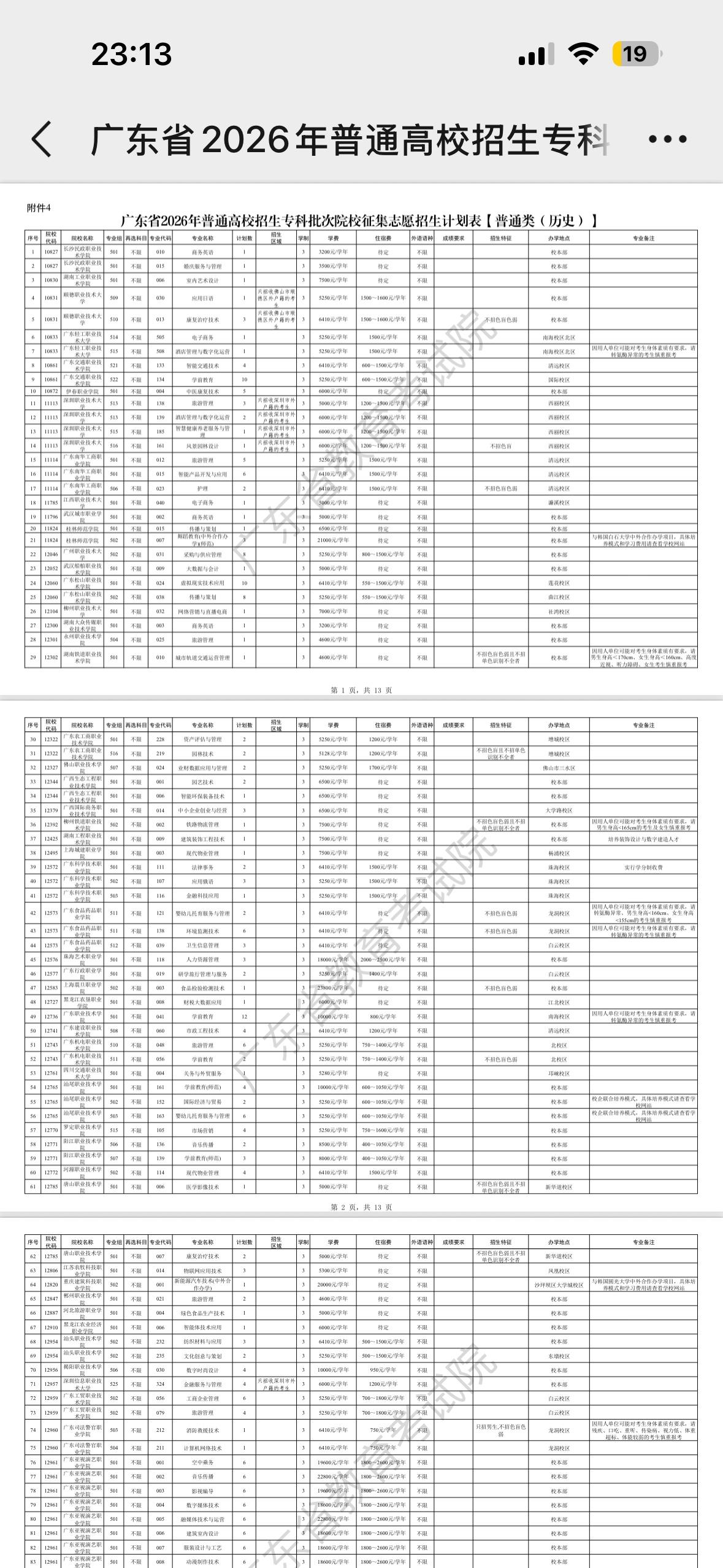公办缺额颇多，民办缺额尤大！2026广东高考专科批征集计划剖析8月7日，202