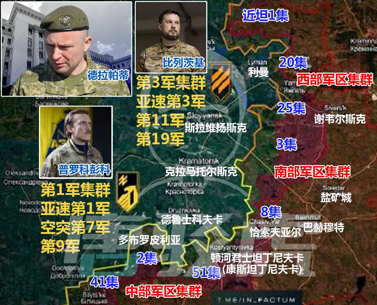 九月，顿巴斯的南北两线同时炸锅。北边，俄军酝酿数月的合围计划，一夜之间被端了老窝