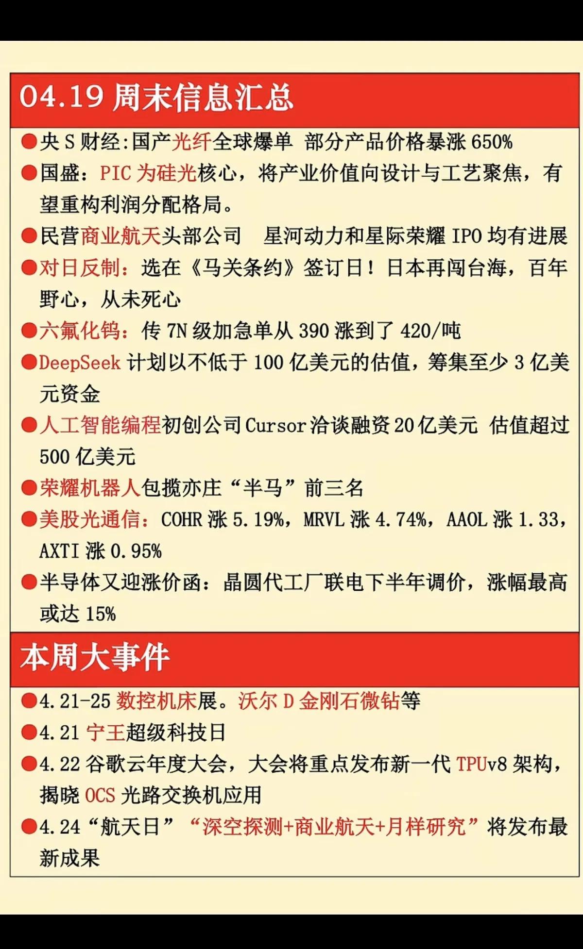 🔥周末消息炸场！9大主线+本周大事全梳理📈周末信息密集发酵，从光通信到