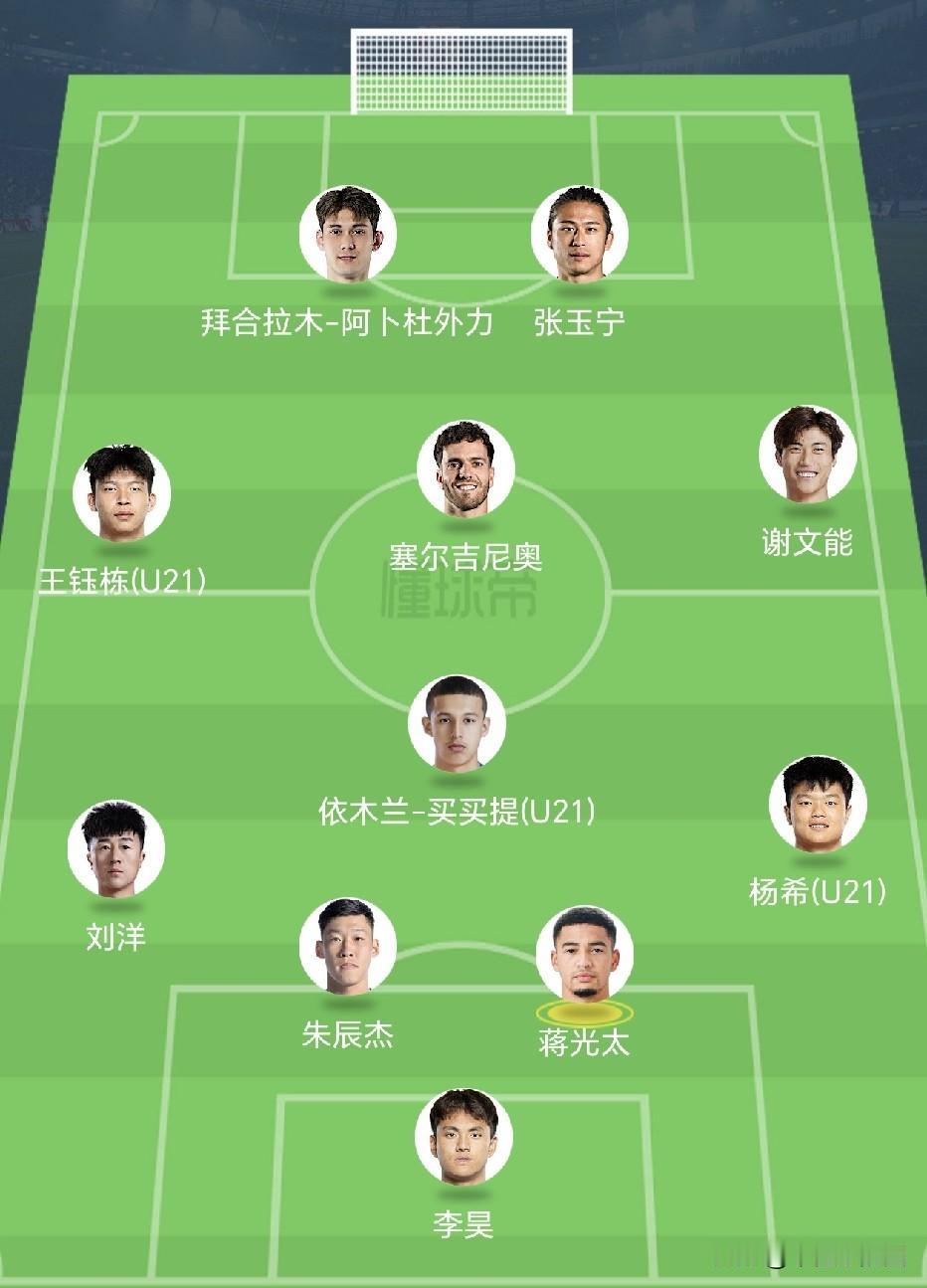 这一套国足阵容怎么样，能不能抗一抗顶一顶泰国越南新加坡。门将交给李昊，并非不可