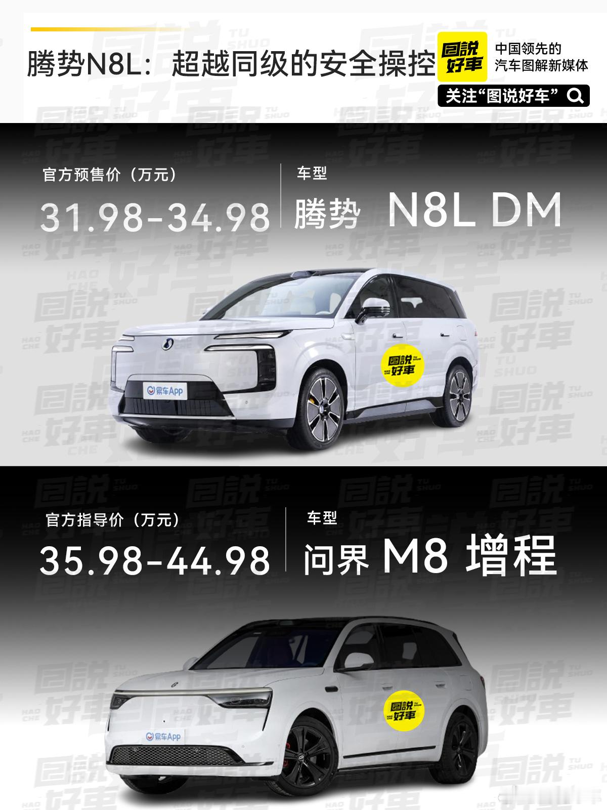 腾势N8L自9月26日开启预售以来，市场反应热烈，国庆假期累计预售订单超1.5万