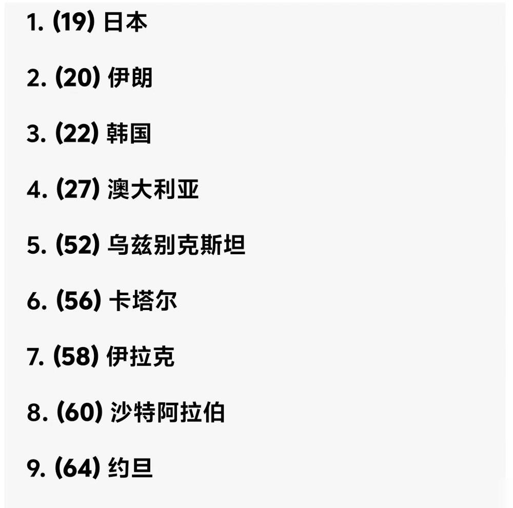 别再吹什么约旦奇迹了。我告诉你，那不过是一场精心设计的献祭，伊拉克才是那颗被