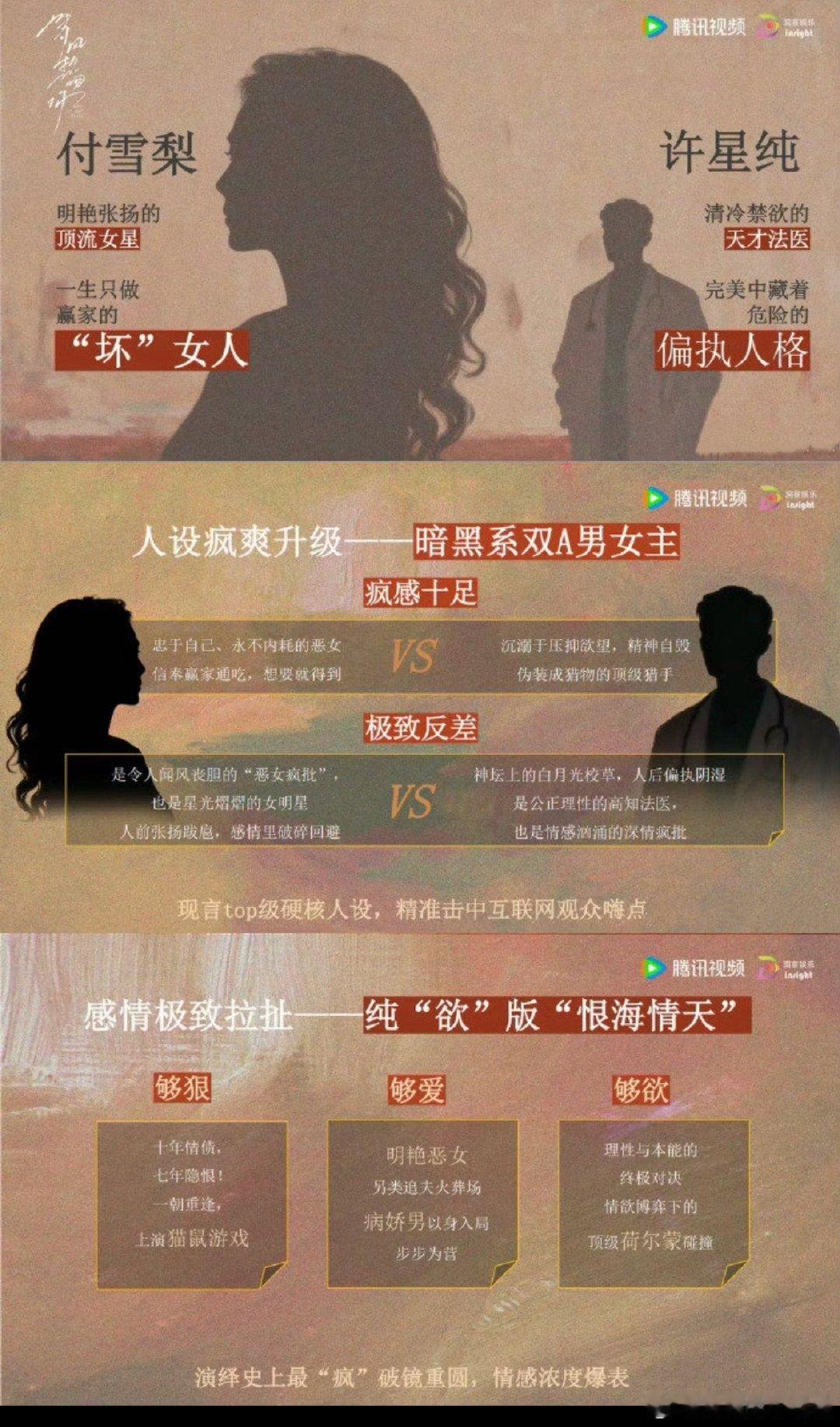 🍉杨洋、陈都灵《等风热吻你》组训已出，预计10月开机，谁懂啊🤔终于等到这对神仙组合合体？​