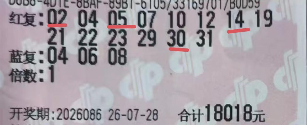 这一张超万元的顶级合围大票，在第86期福彩双色球中表现尚可，成功拿到4+0的五等