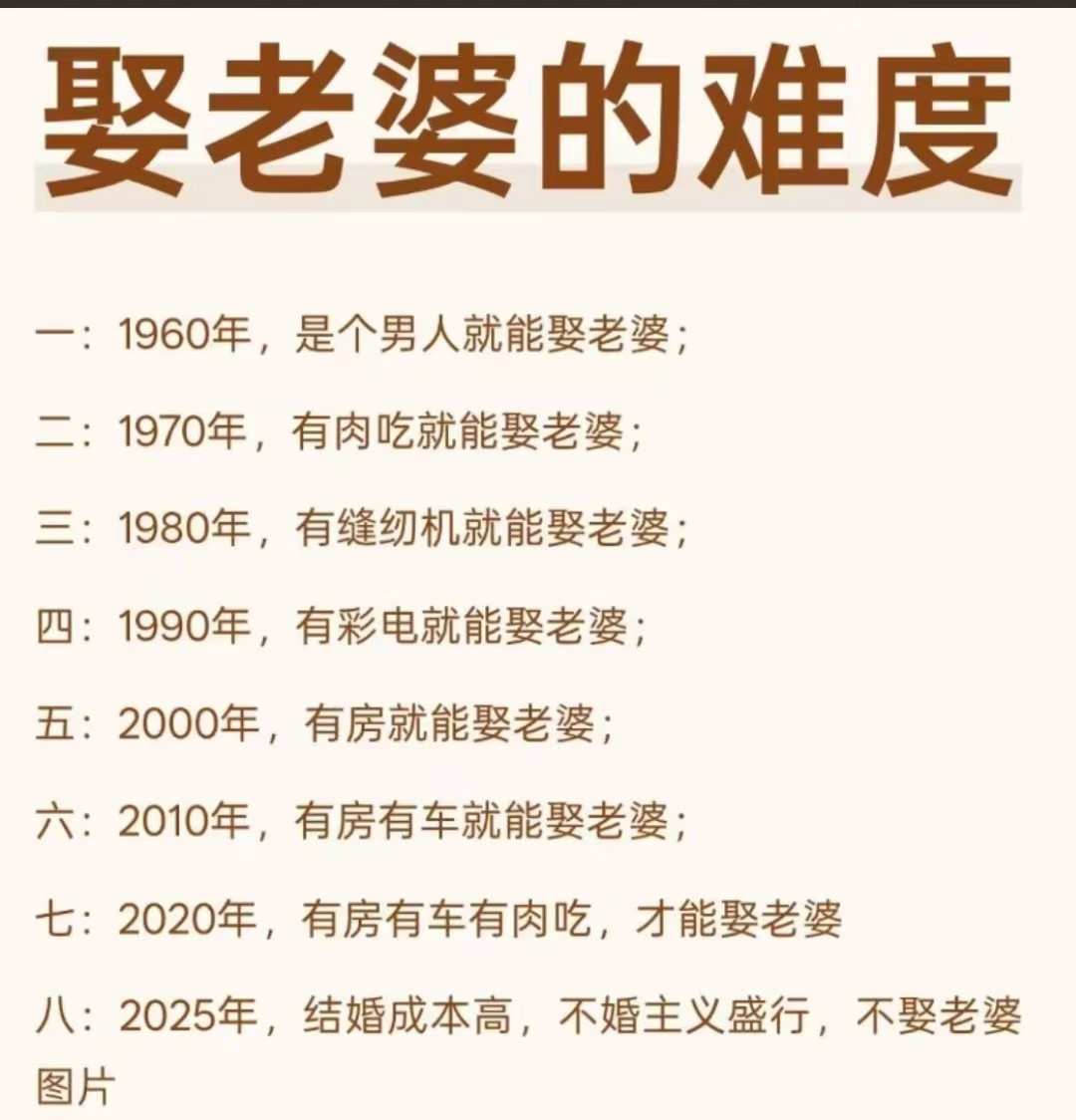 这波娶老婆难度进化史直接给我看呆了！从1960年是个男的就能娶...