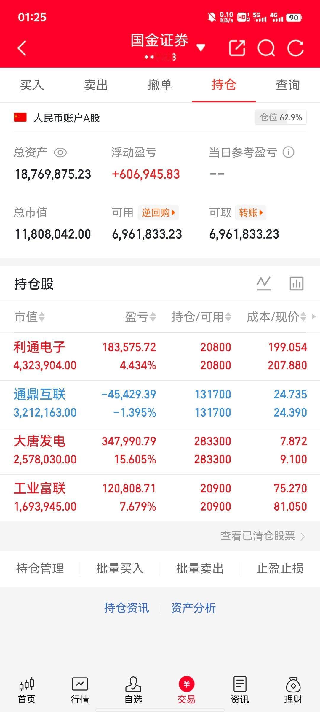 兄弟们，酥姐翻倍目标，既是挑战也是自我验证，关注我，咱们一起见证！今天持仓：通鼎