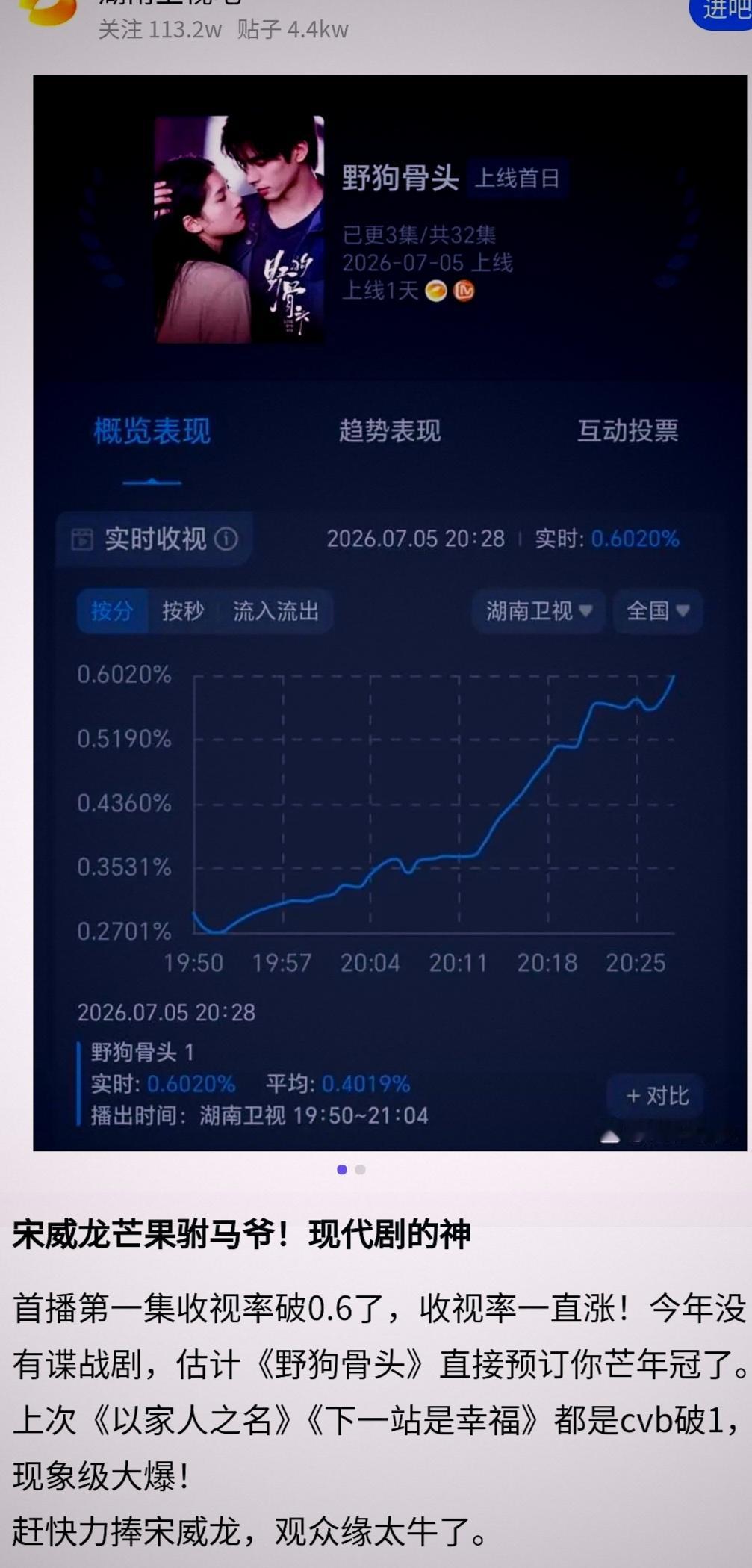 宋威龙受封宋太皇如此雅号，真的就不怕其他家的粉丝抨击吗