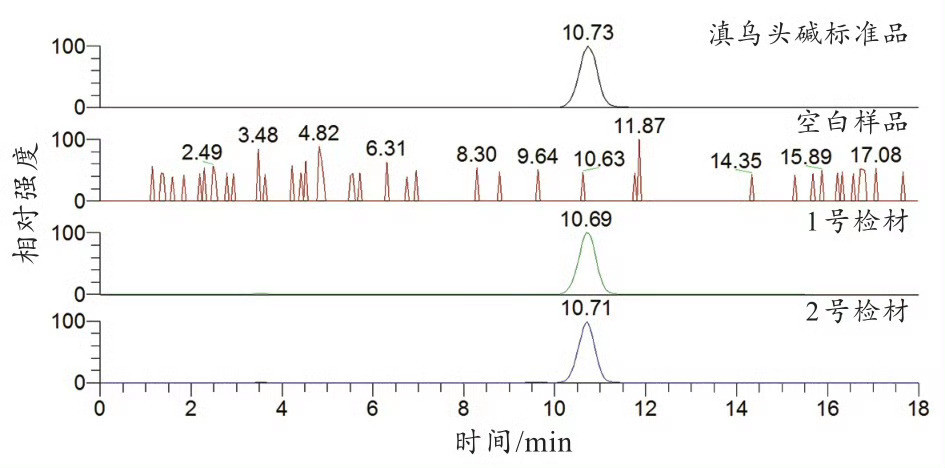 员工误将生乌粉当黑胡椒毒死老板乌头碱太毒了！致人严重心律失常死掉。但还是有人喜欢
