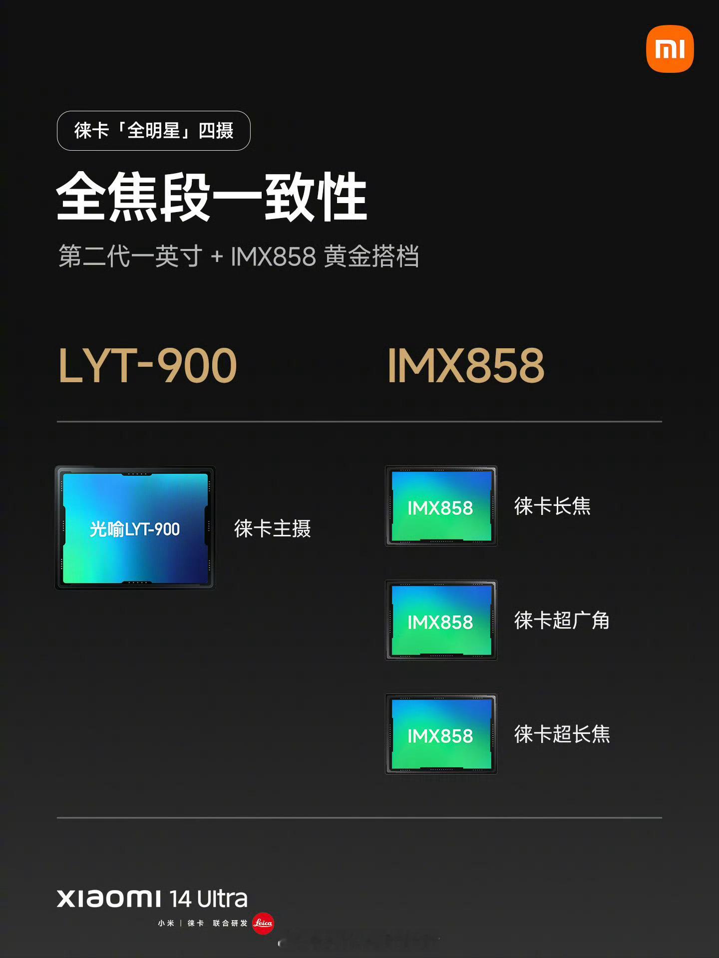 想把主力机从14Ultra换成K90ProMax，换的原因很简单：大直屏+