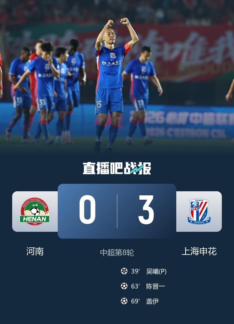 如何拯救你，河南队？虽然输球早就有心理准备，但是没有想到的是0:3的结果，更