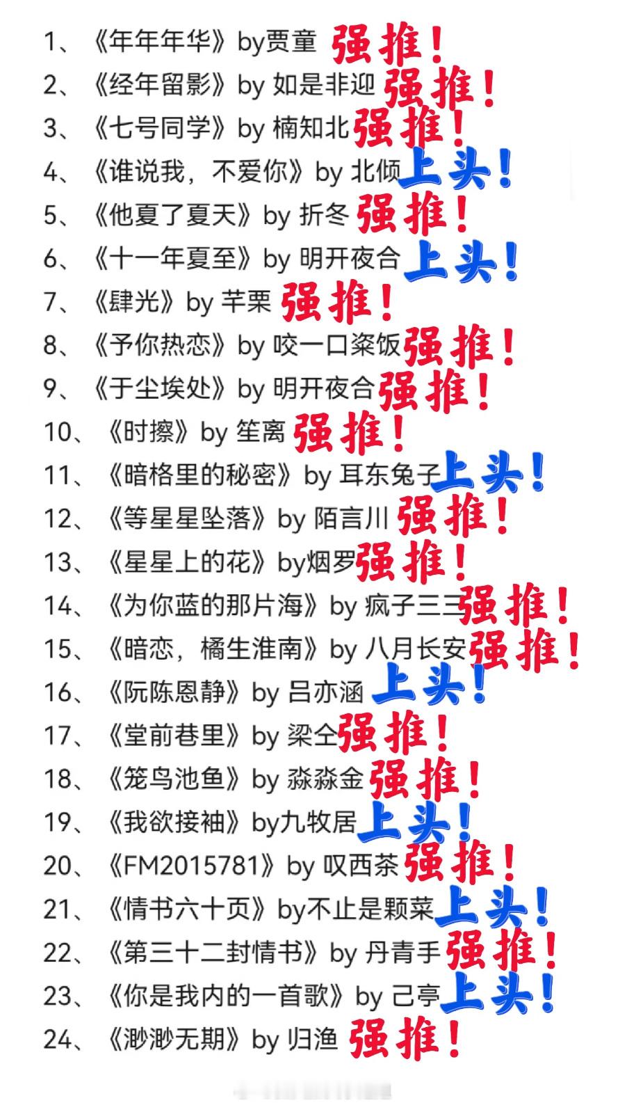 如果暗恋文有段位，你都看过哪些经典文呢～整理了一期暗恋成真言情小说合集，巨好看的