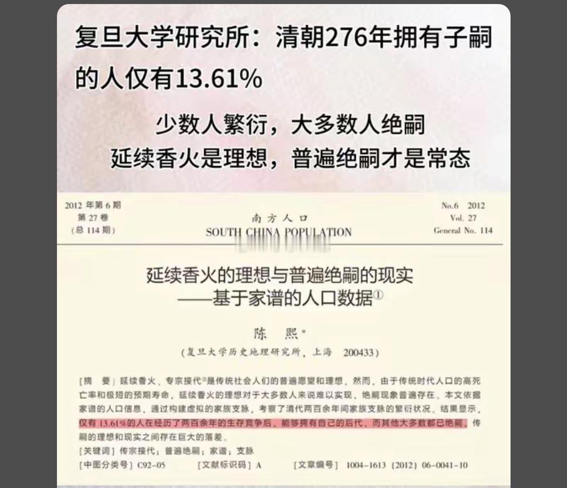 2012年复旦大学地理研究所陈熙的观点:清朝276年拥有子嗣的人仅有13.61%