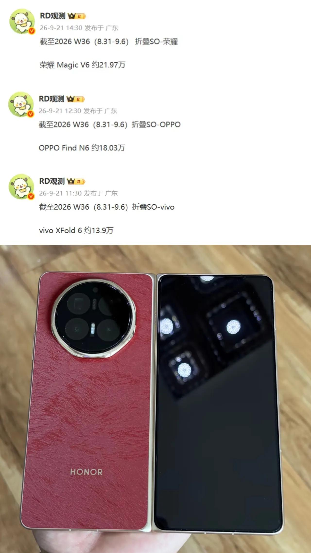 万万没想到，OPPO、vivo这对蓝绿兄弟，在折叠屏赛道还是没干过荣耀！目前国产