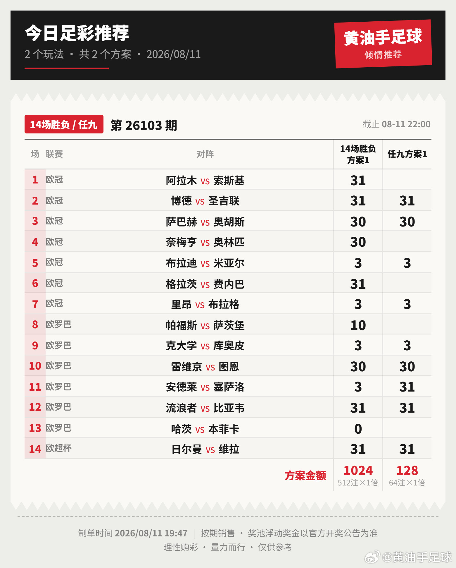 传足14场和任九方案体彩足球欧冠欧超杯欧联杯