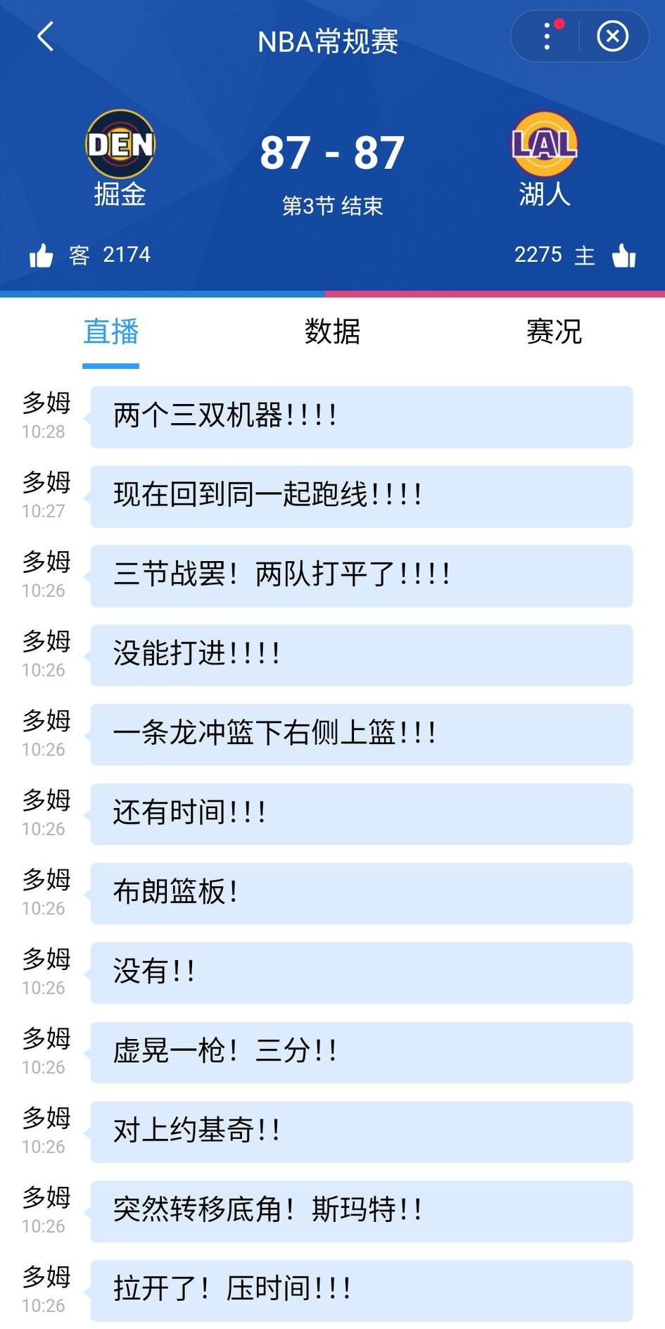 糟糕的第三节，湖三崩如约而至。掘金87-87追平湖人。约基奇、东契奇都拿到三双