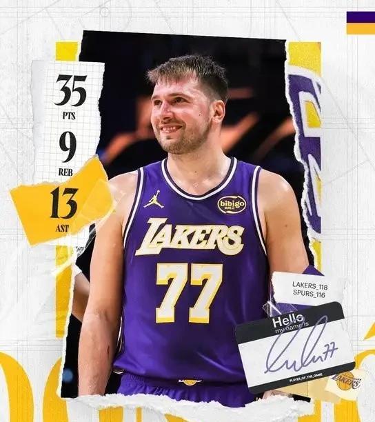 湖人官方真是太有眼力见了！在今天湖人主场以118：116险胜马刺的比赛中，东契奇