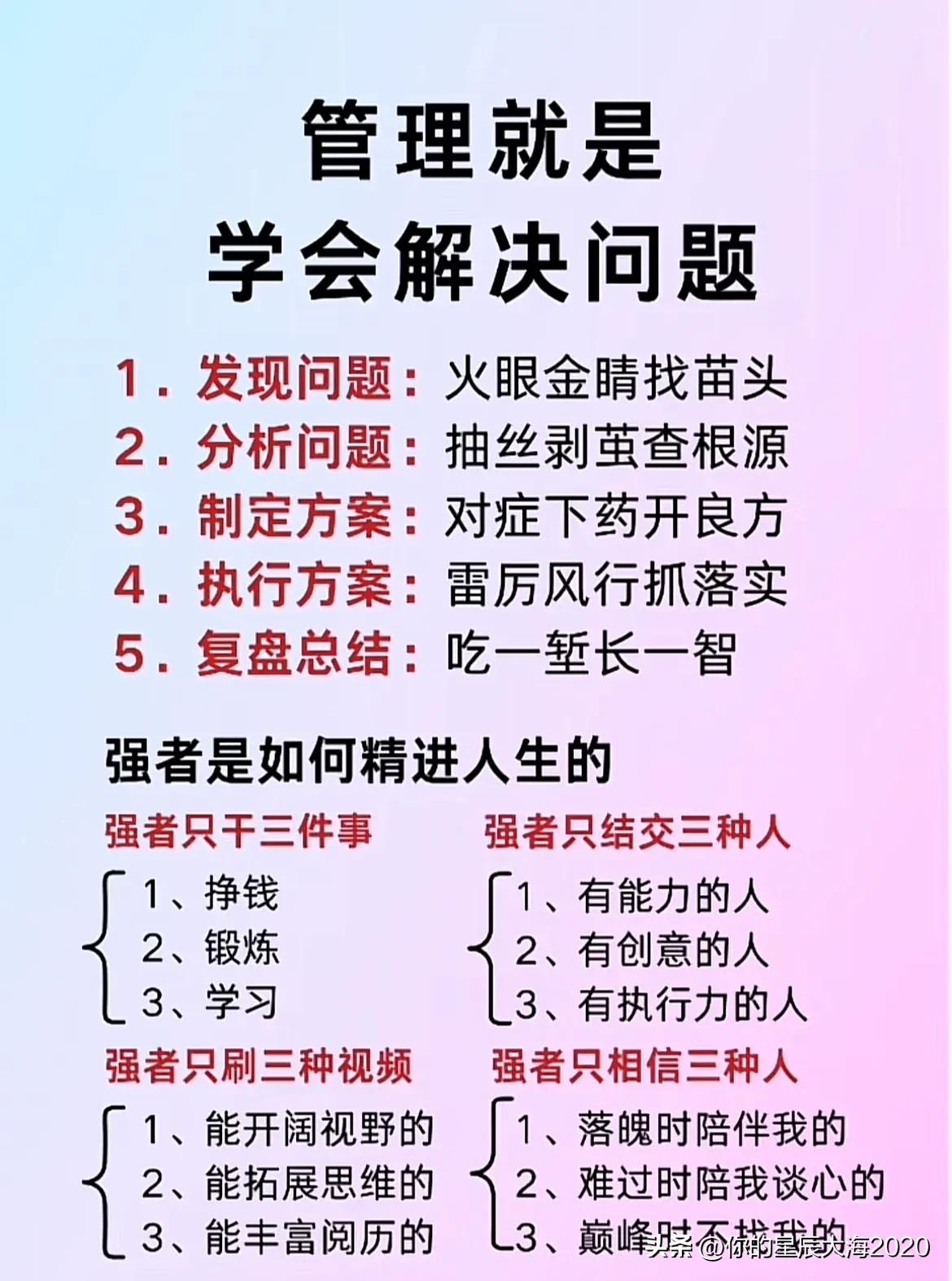 管理就是学会解决问题