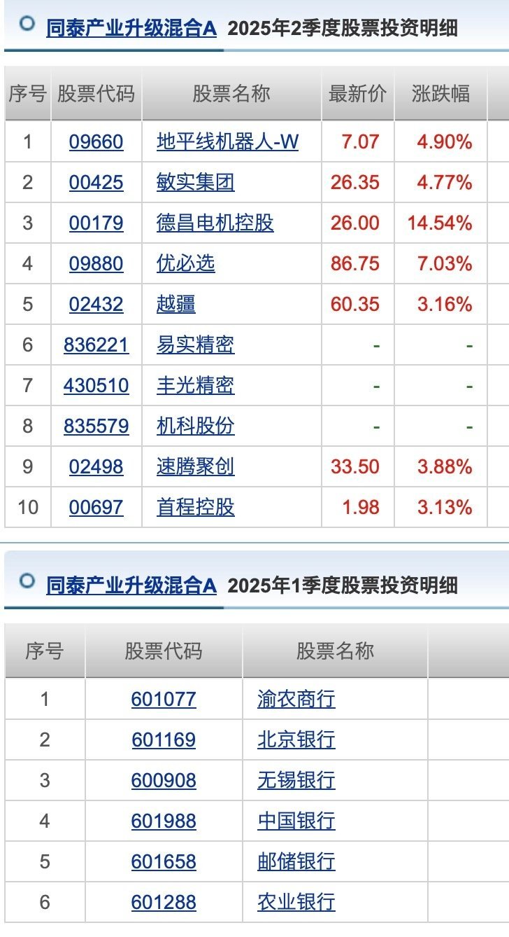 走位灵活，反正都是科技​​​