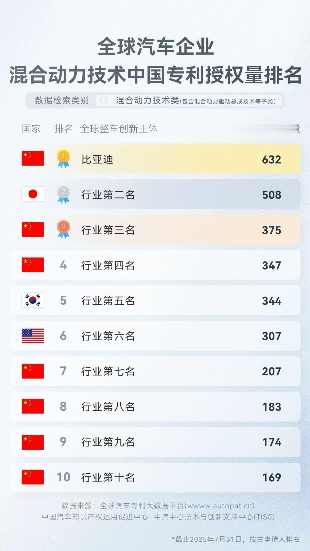 看到力压小日子，我就高兴，特别是今天，80年前他们弯腰，80年的今天继续让他们弯