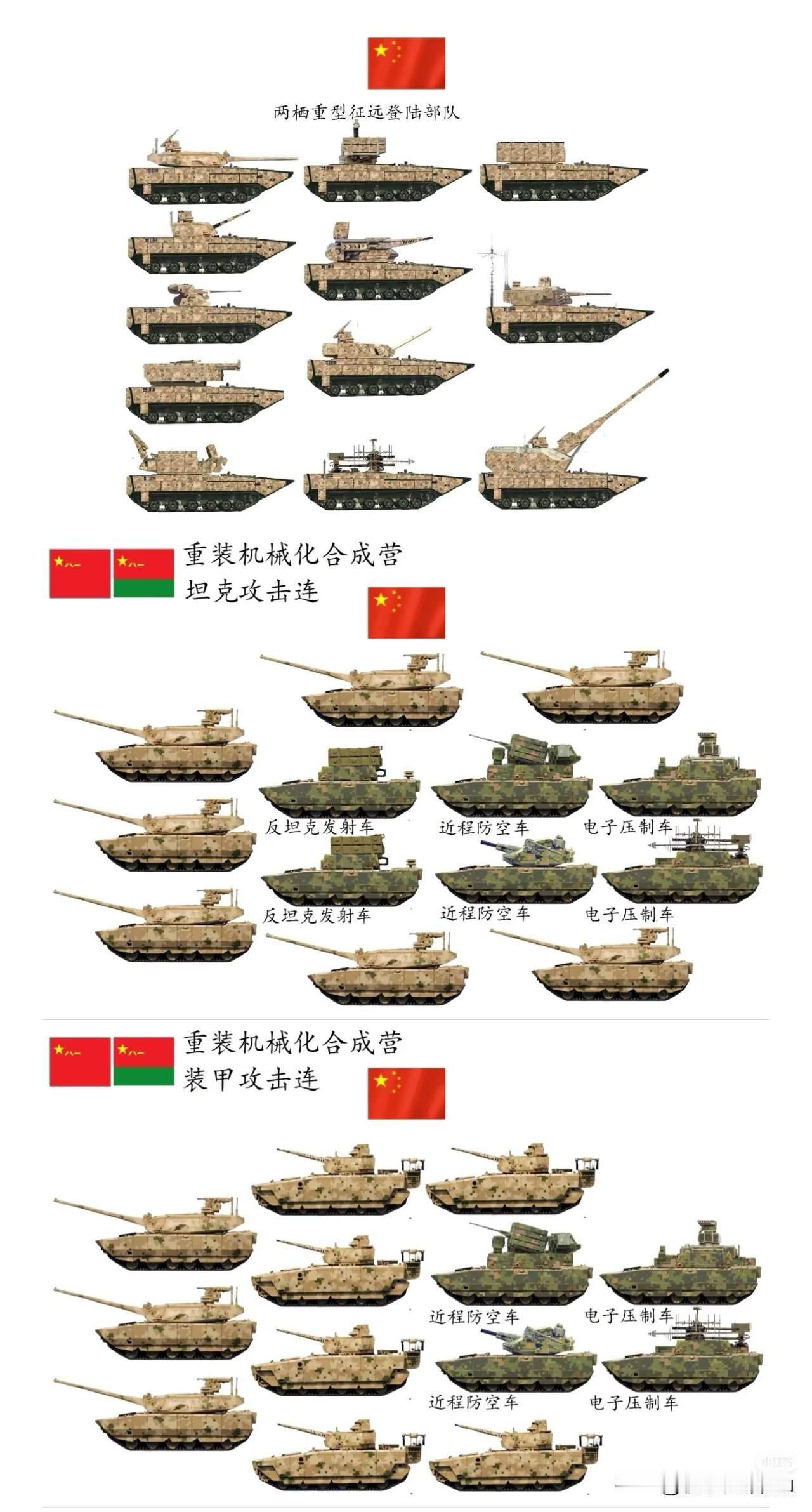 重装合成营的战术特点？合成重装旅重装合成营重装合成营的战术核心是高度合成、