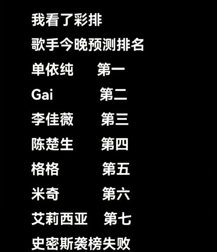 歌手排名像面多棱镜，照见乐坛的复杂。数据能堆出热度，却量不出音乐的厚度——有人靠