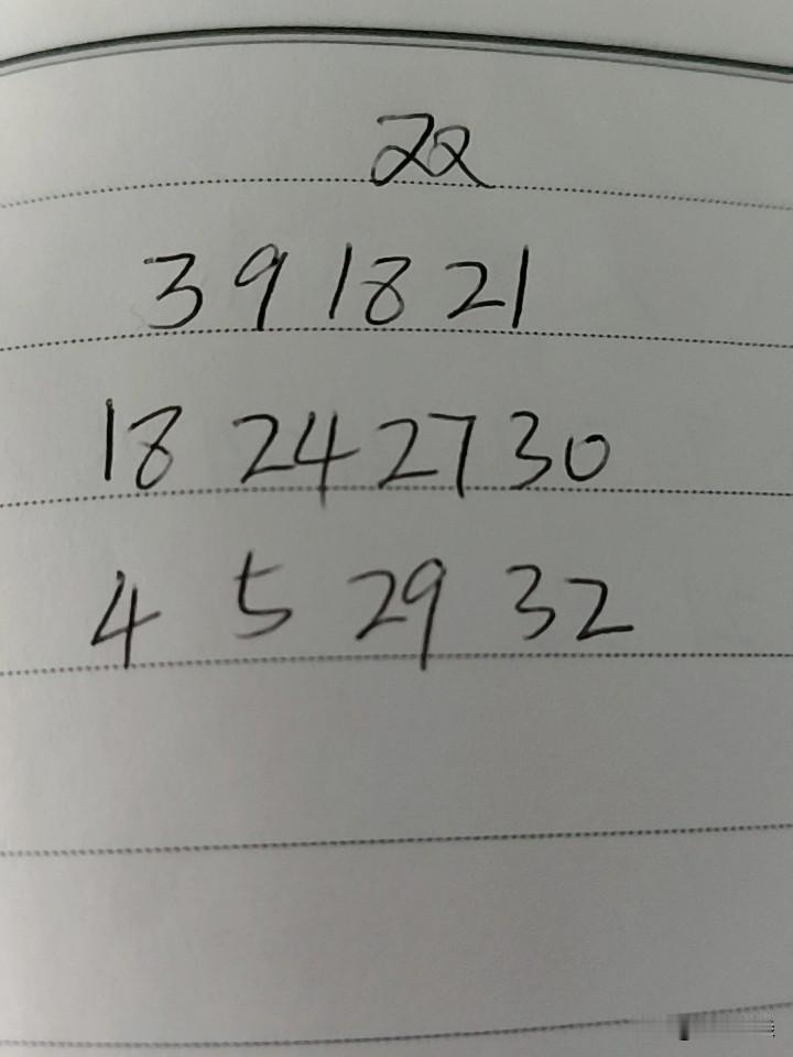 双色球26082期：这三组号码中，第一组03、09、18、21，最多只有一个号码