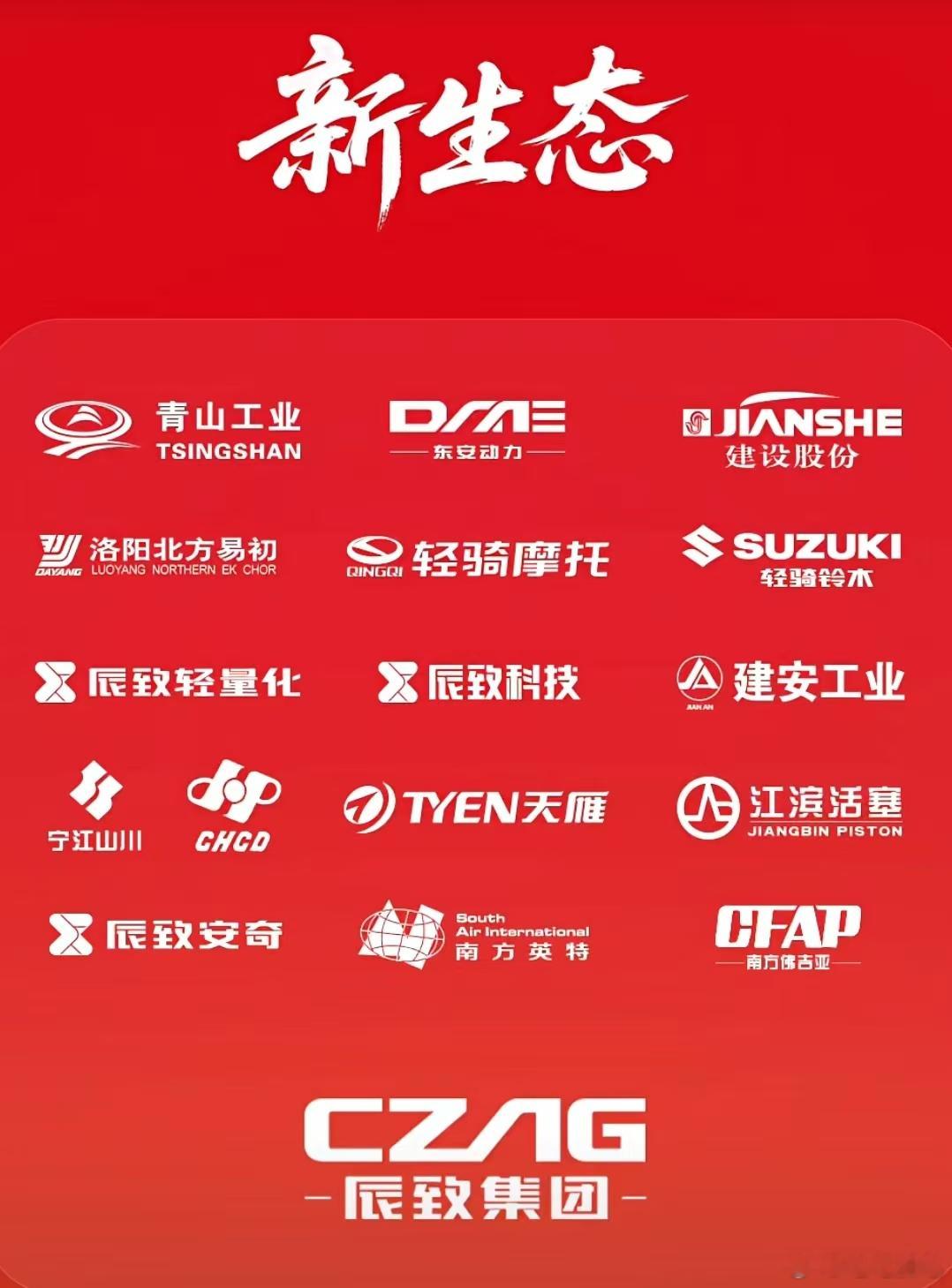 原中国长安更名辰致科技以后并入新成立的中国长安汽车集团有限公司，成为长安汽车旗下