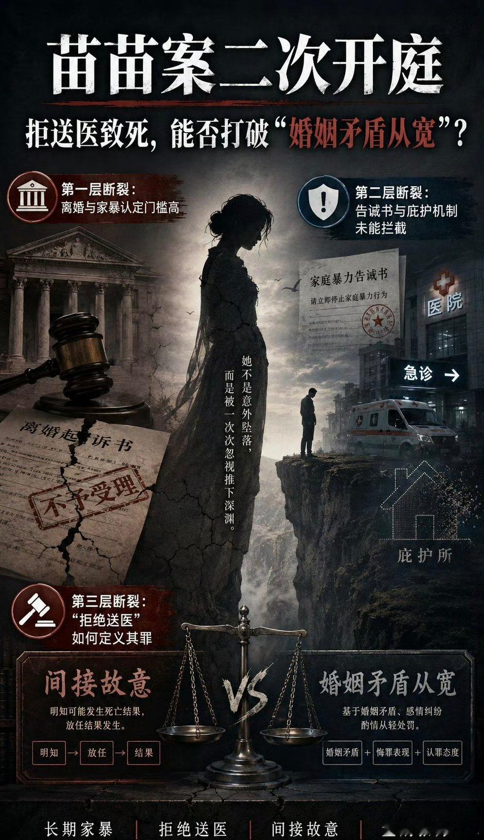 女子遭丈夫打晕扔土崖案二次开庭女子遭丈夫打晕扔土崖案二次开庭，把一桩极端暴力婚姻