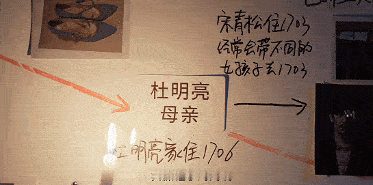潘粤明黑夜告白22集7分50秒镜头拉远潘粤明的这一刻镜头慢慢往后退的时候，看