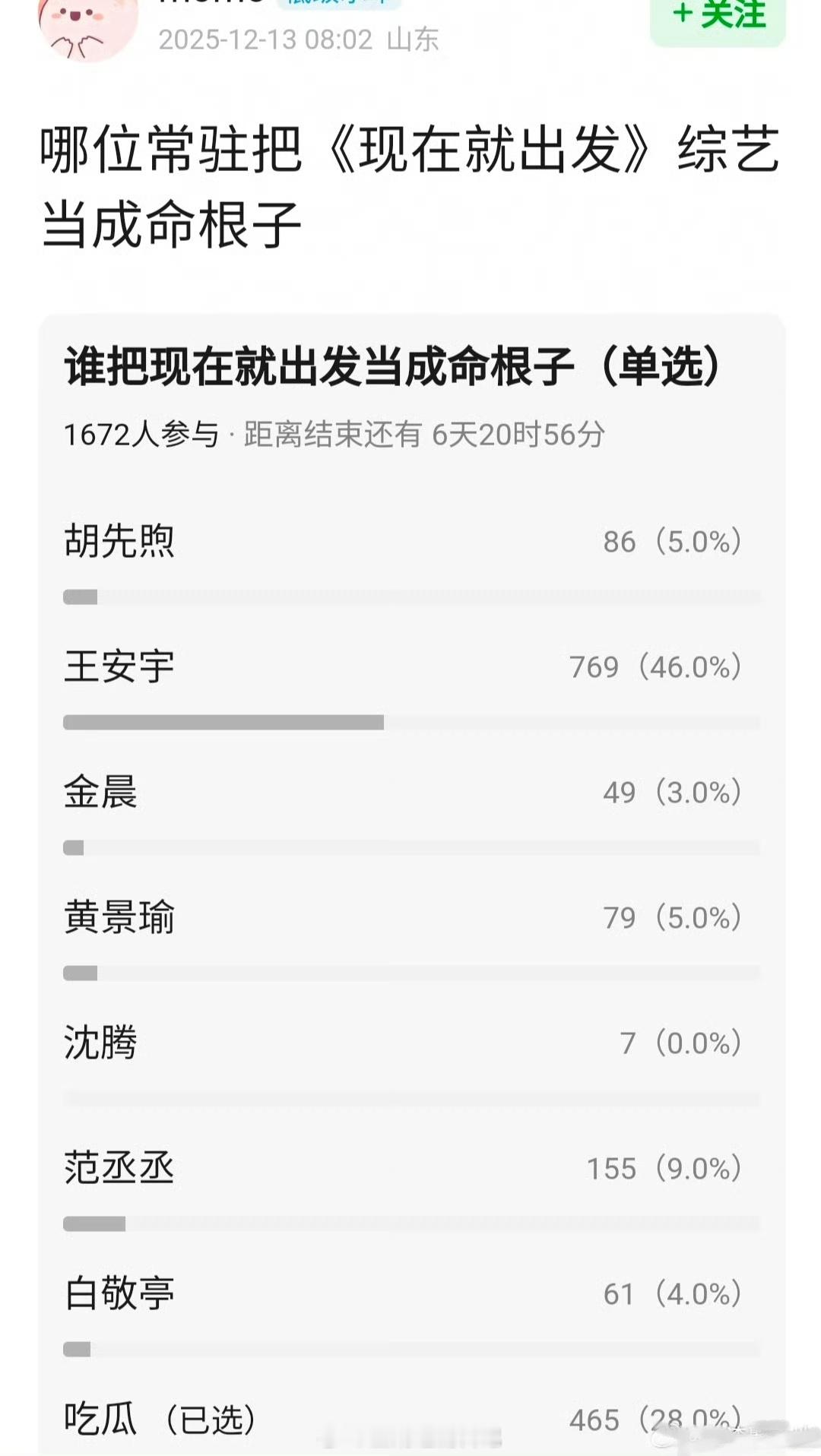 网友问哪位常驻把《现在就出发》综艺当成命根子？王安宇yjjc