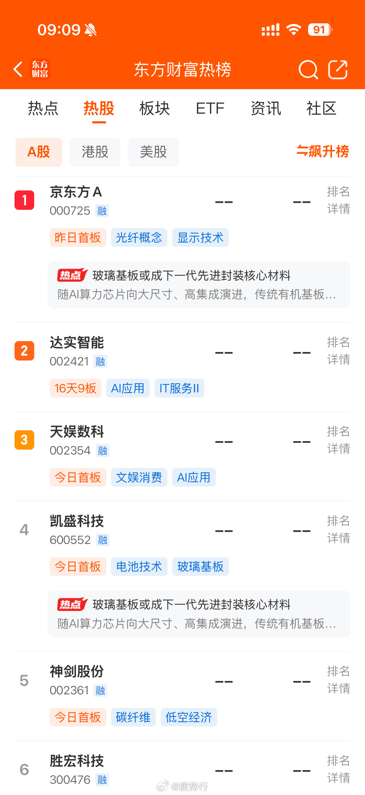 人气热榜