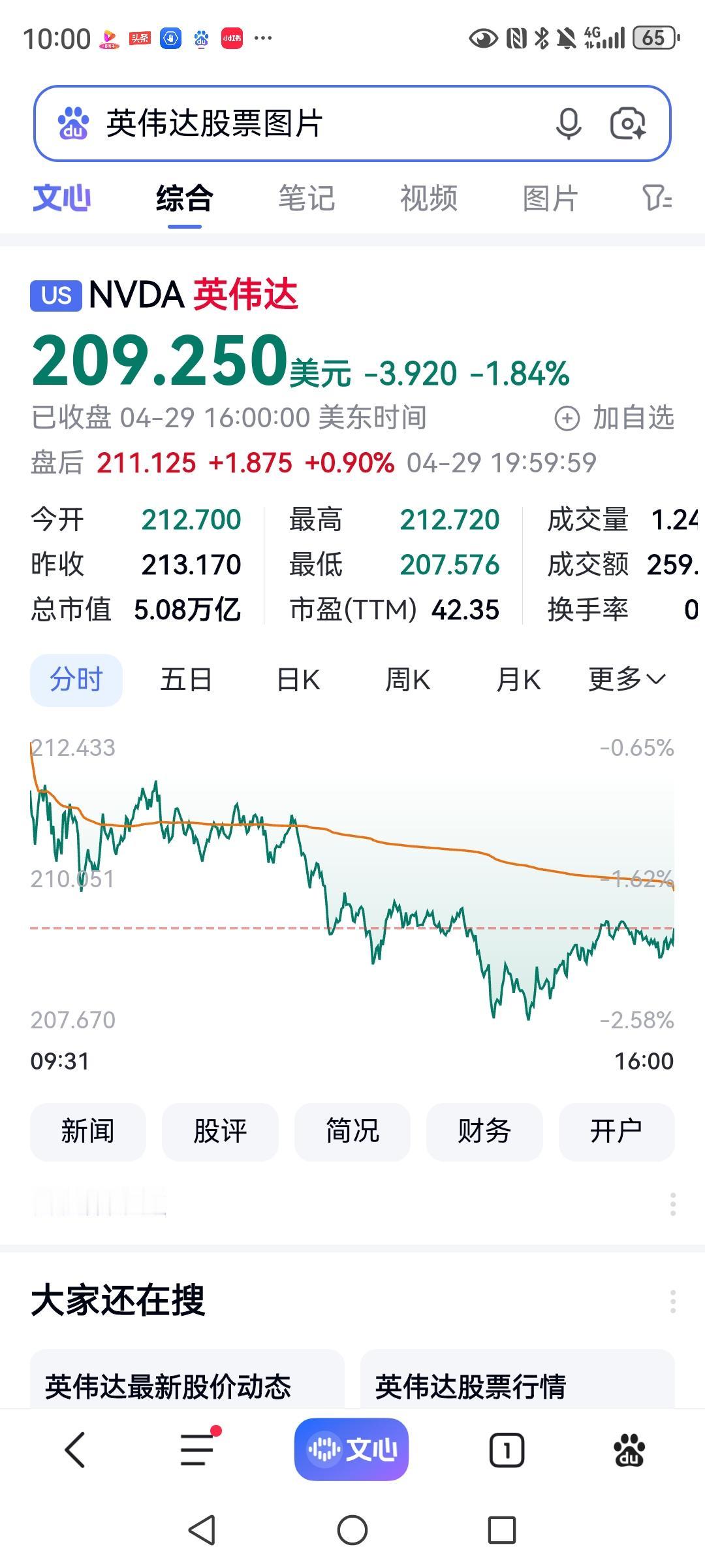 美国股市这泡沫大得离谱，就说英伟达，每股净资产才6.47美元，股价却高达210美