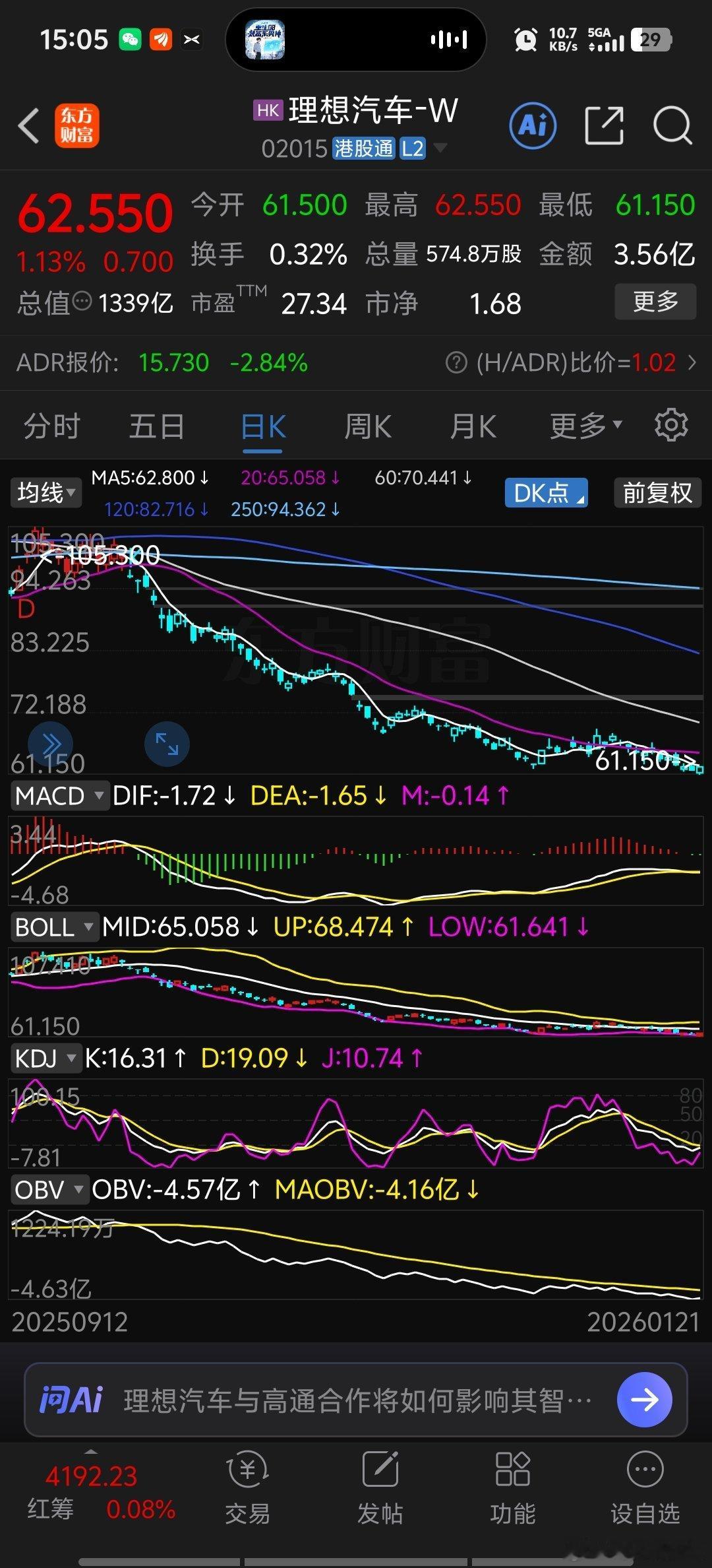 我晕，啥时候小鹏市值都超过理想了啊？股票分析小鹏汽车投资这个价格的理想开始有点意