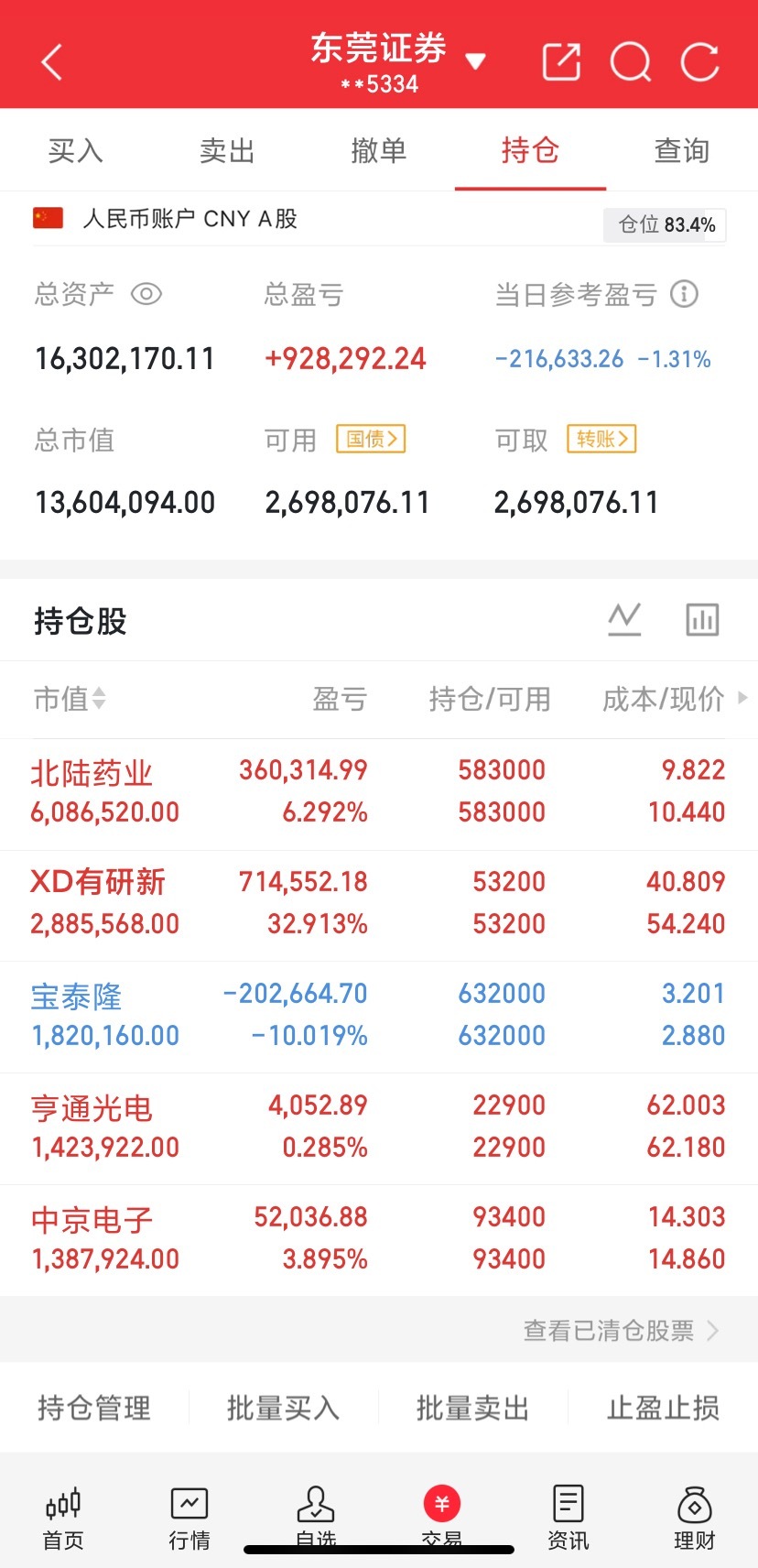 ✅周末利好梳理1.政策端①国常会部署新一代通信四张网络超前建设，利好6G、卫星互联网、光通信、算力设
